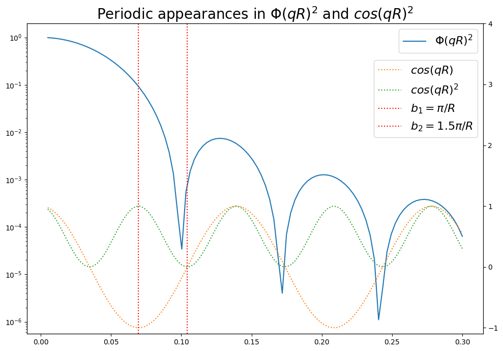 ../../_images/d436826e7e28dcf14e6df6b5614d981ebc79967582a28c43a53ff75480c54243.png