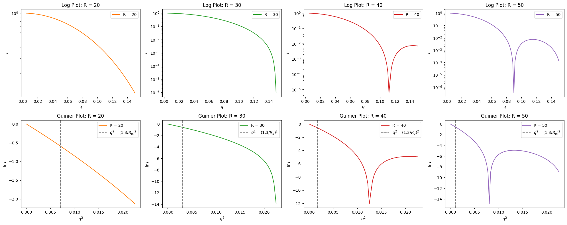 <Figure size 2000x800 with 8 Axes>