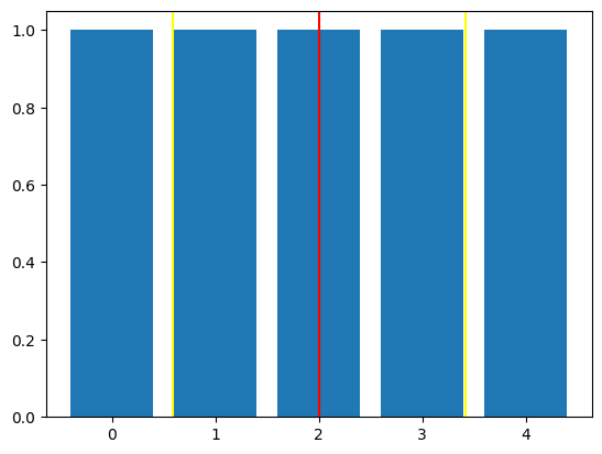 <Figure size 640x480 with 1 Axes>