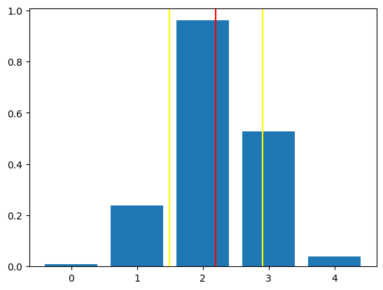 <Figure size 640x480 with 1 Axes>