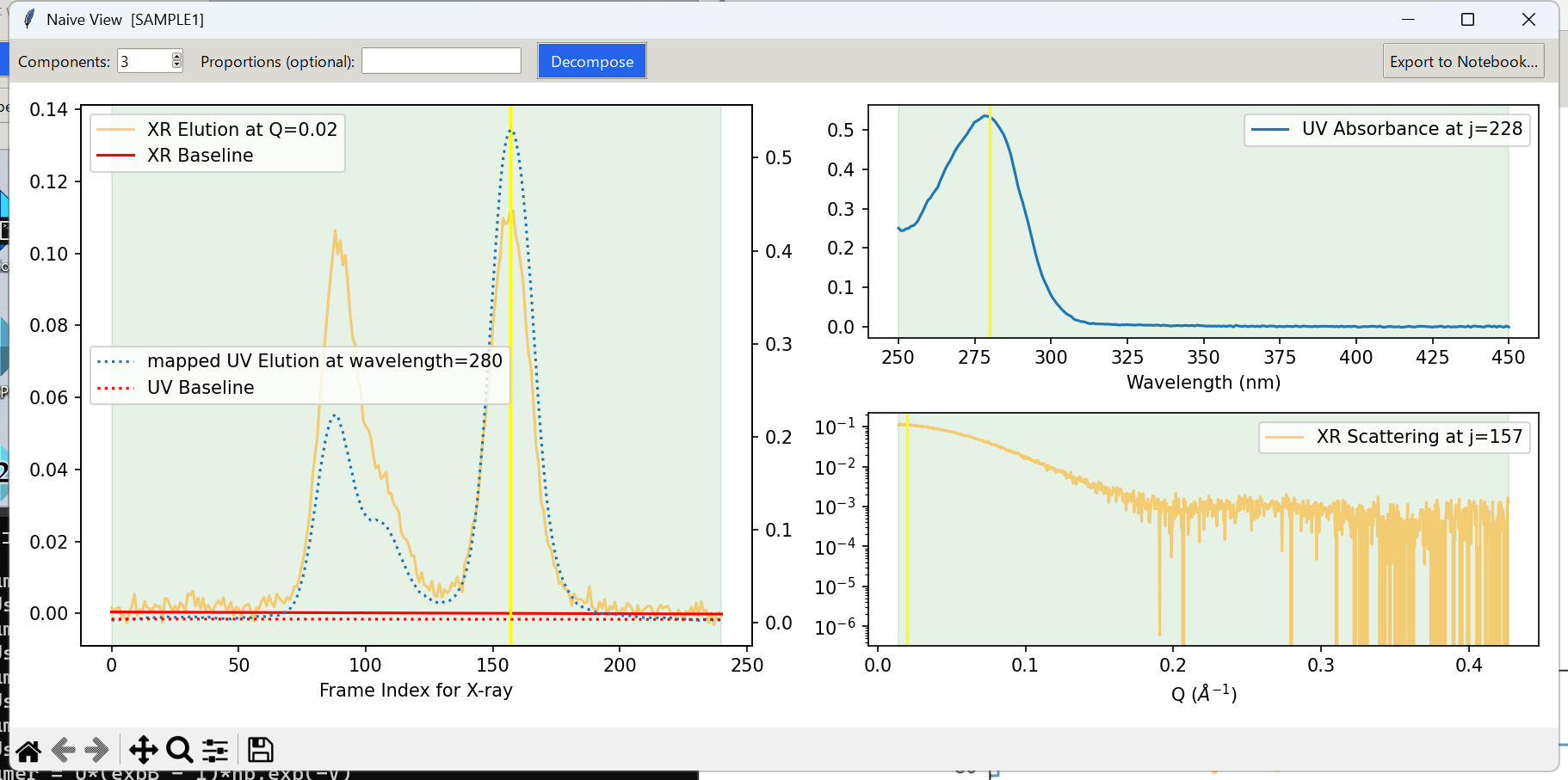Naive View showing the raw elution curve with a components spinbox and Decompose button