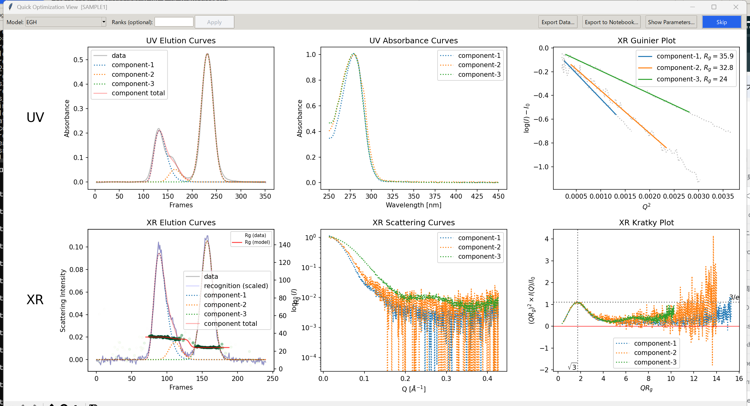Quick Optimization View showing the EGH decomposition into three components across six panels