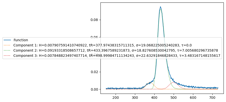 <Figure size 640x480 with 1 Axes>