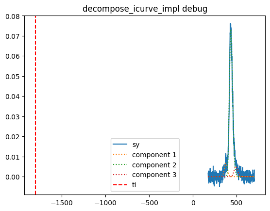 <Figure size 640x480 with 1 Axes>