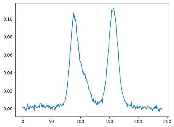 <Figure size 640x480 with 1 Axes>
