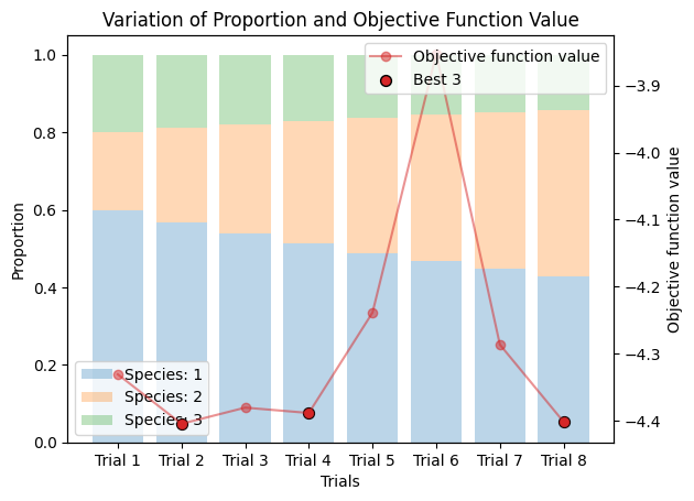 <Figure size 640x480 with 2 Axes>