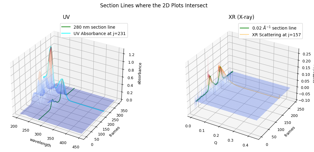 <Figure size 1200x500 with 2 Axes>