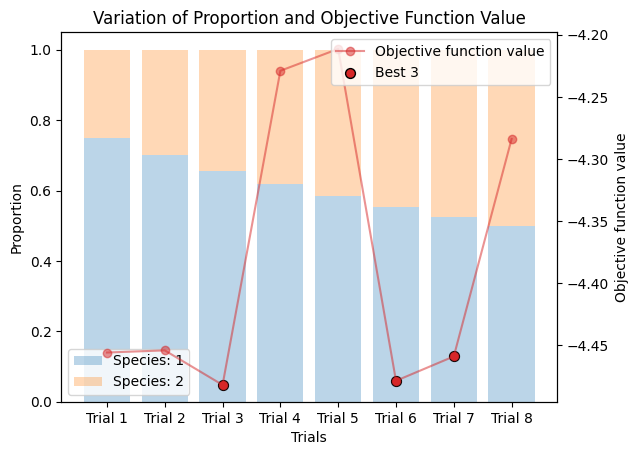 <Figure size 640x480 with 2 Axes>